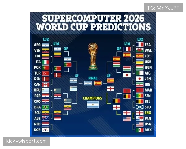 2026世界杯从首轮到决赛赛制如何变化