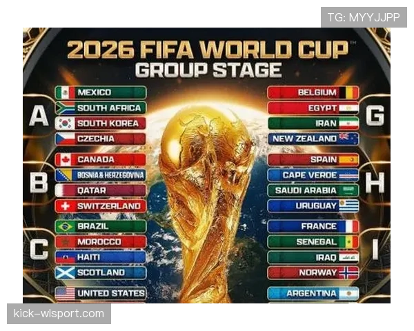 2026世界杯最新分组排名怎么算