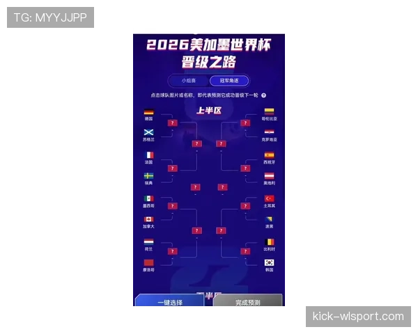克罗地亚2026世界杯赛程前瞻:小组赛对手与出线形势分析