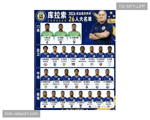 厄瓜多尔世界杯最新消息汇总
